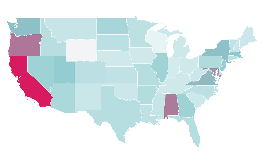 Affinity by region — Pearson Language Tests, United States