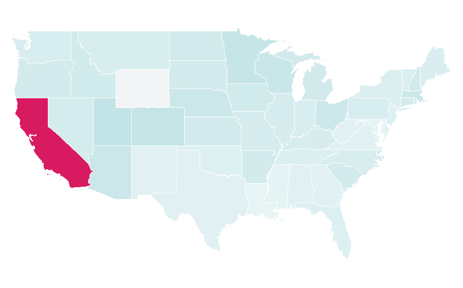 Affinity by region — Pebble Beach Golf Links, United States