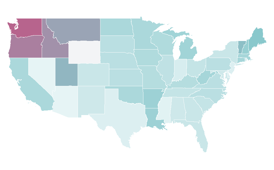 Affinity by region — Pectin, United States