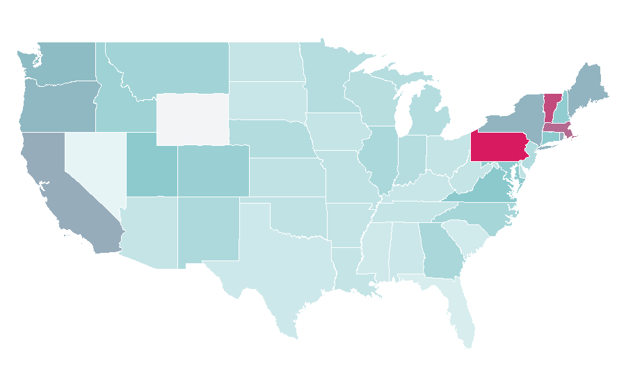 Affinity by region — Pedagogy, United States