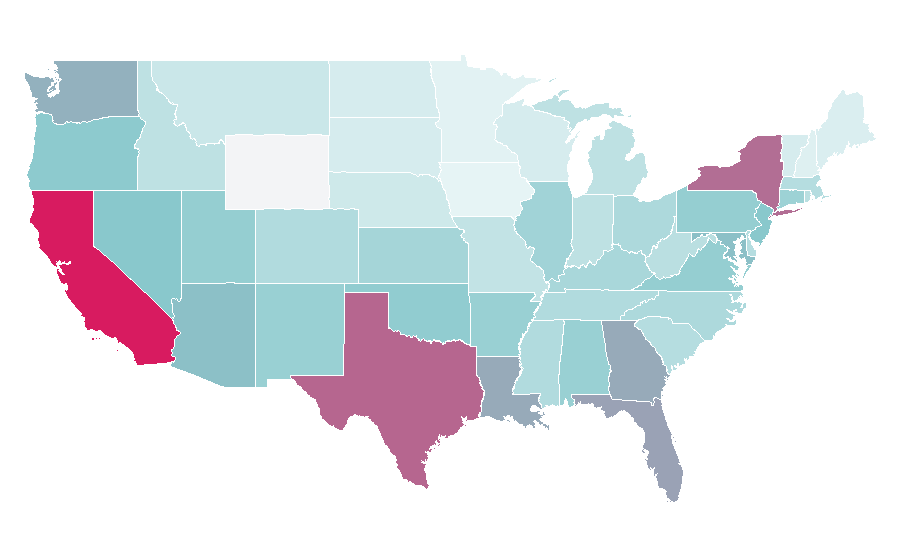 Affinity by region — Pedestal, United States