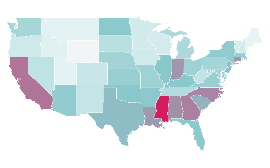 Affinity by region — Pedigree Petfoods, United States