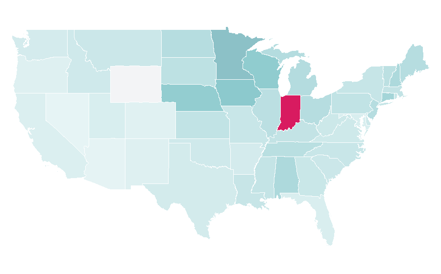 Affinity by region — Peg Perego, United States