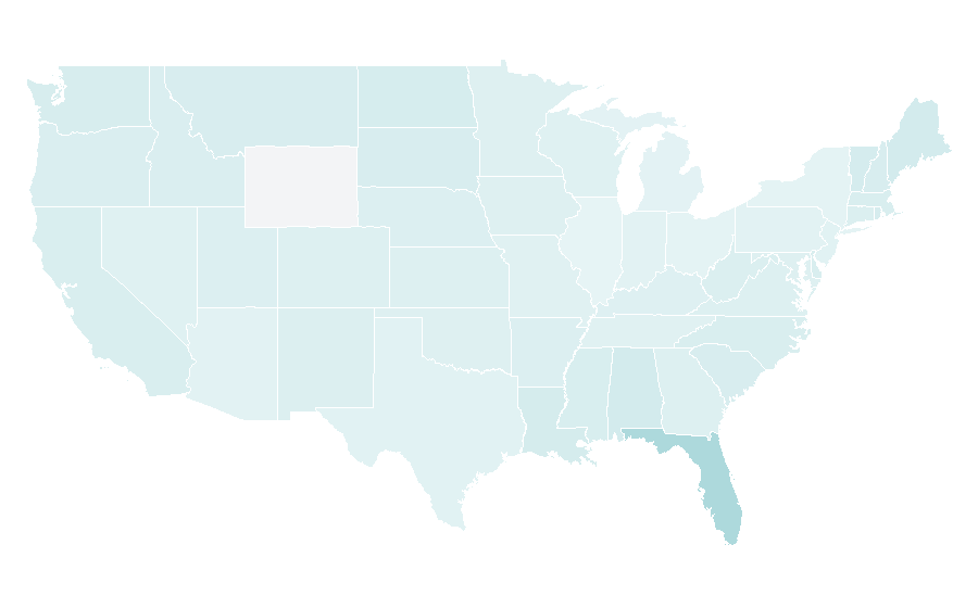 Affinity by region — Pelagic fish, United States