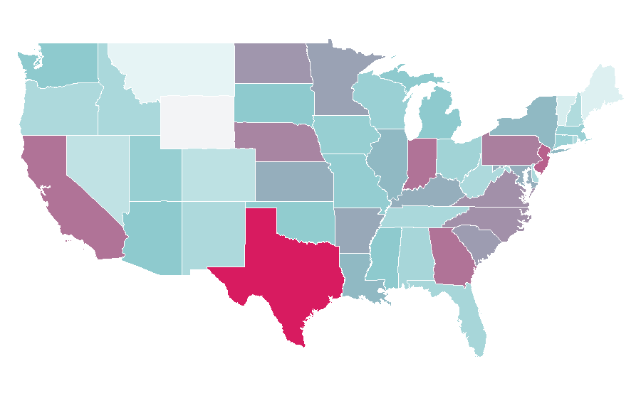 Affinity by region — Pencil, United States