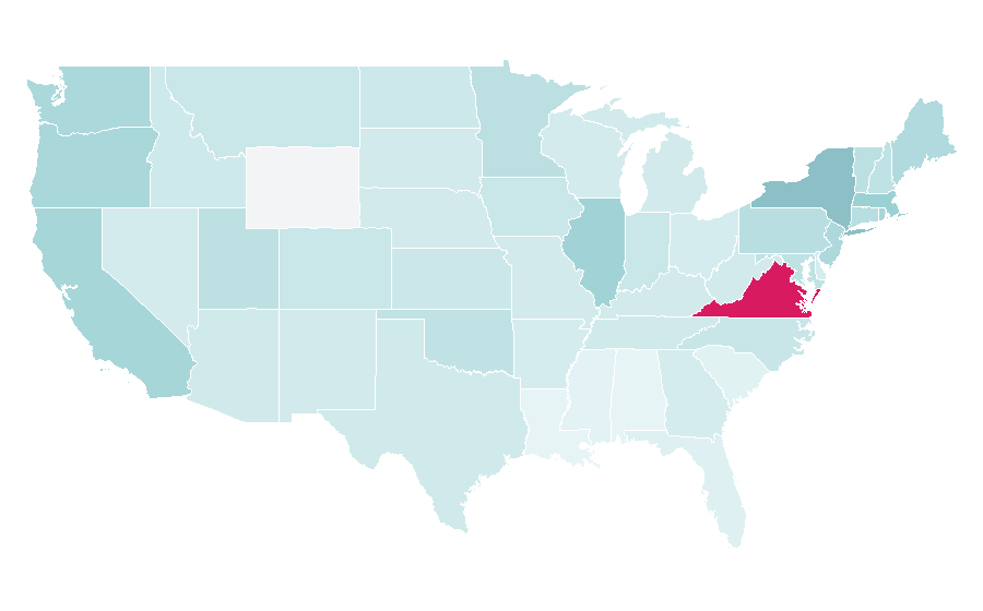Affinity by region — Penguin Books, United States