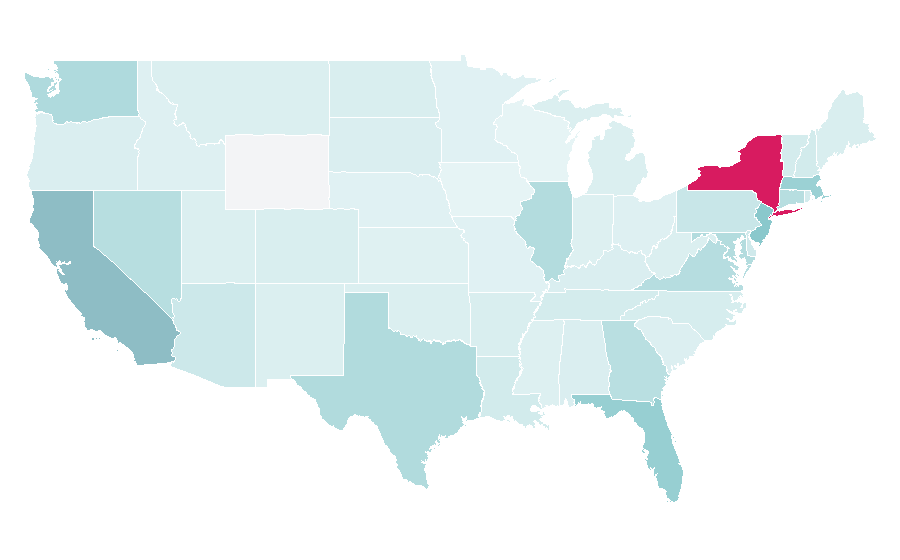 Affinity by region — Penhaligon's, United States