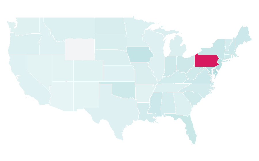 Affinity by region — Penn Brewery, United States