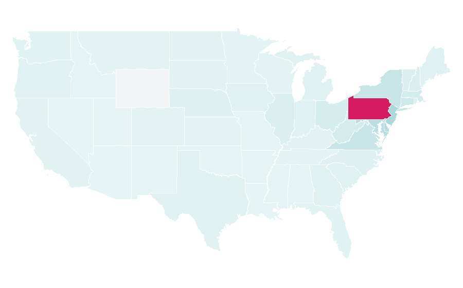 Affinity by region — Pennsylvania State University, United States