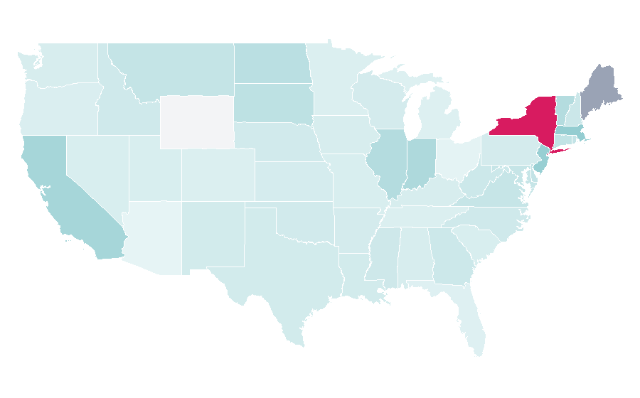 Affinity by region — Pension fund, United States