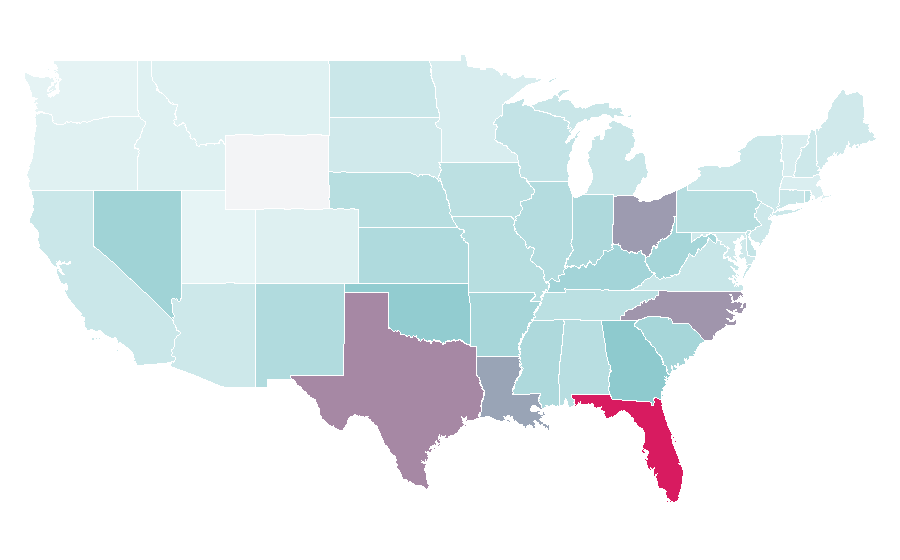 Affinity by region — Penta, United States