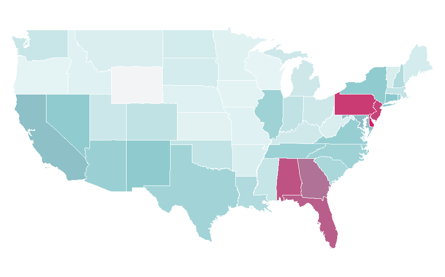 Affinity by region — Pep Boys, United States