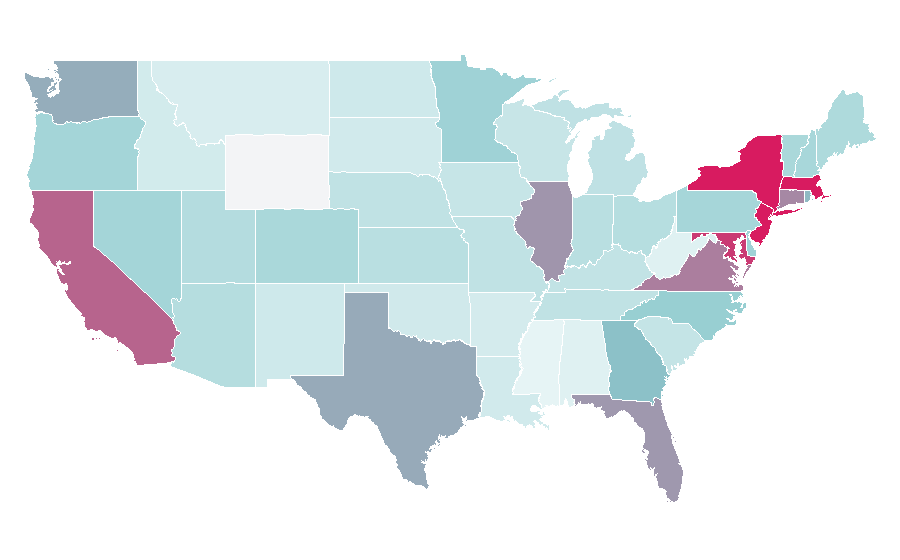 Affinity by region — Pep Guardiola, United States