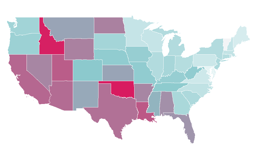Affinity by region — Peptide, United States