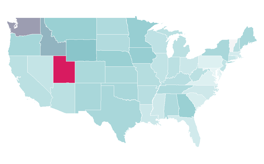 Affinity by region — Perfect Body, United States
