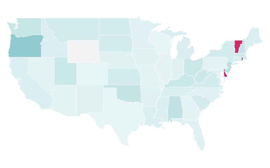 Affinity by region — Perfect Nails, United States