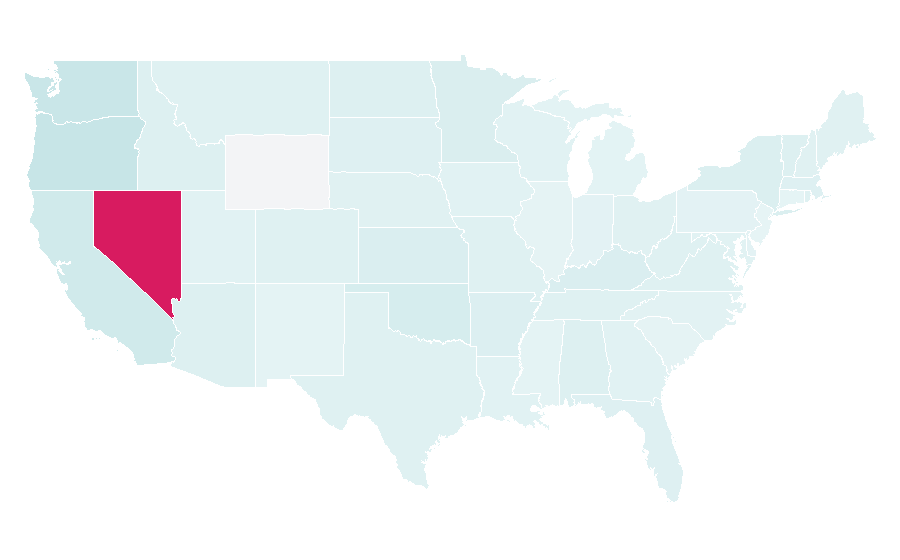 Affinity by region — Perfect World, United States