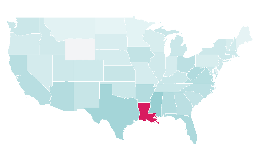 Affinity by region — Performance, United States