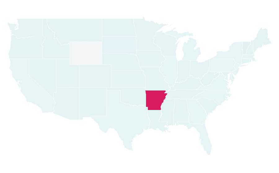 Affinity by region — Performance car, United States