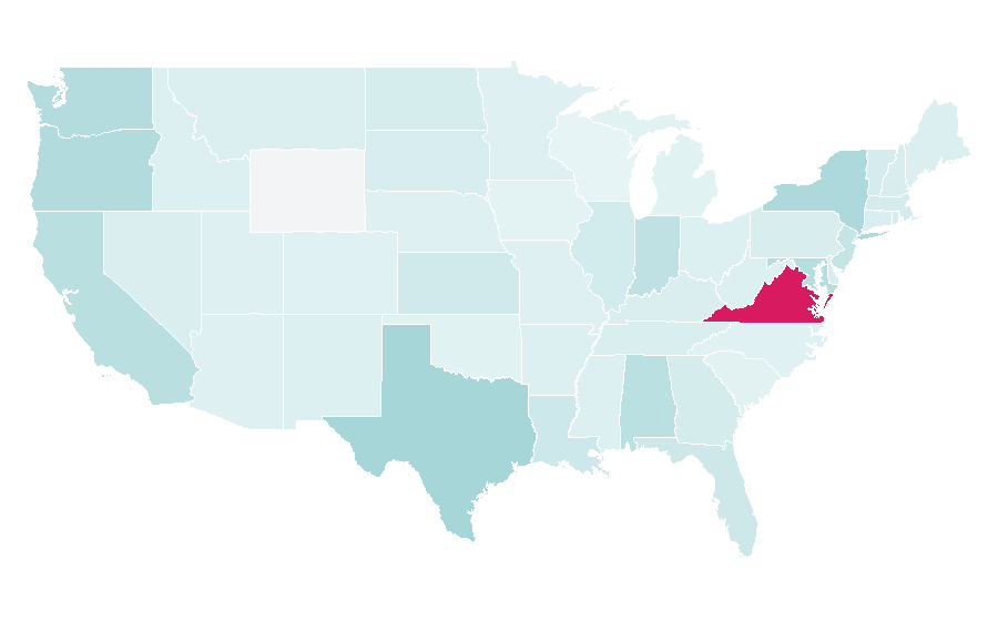 Affinity by region — Perfumer, United States