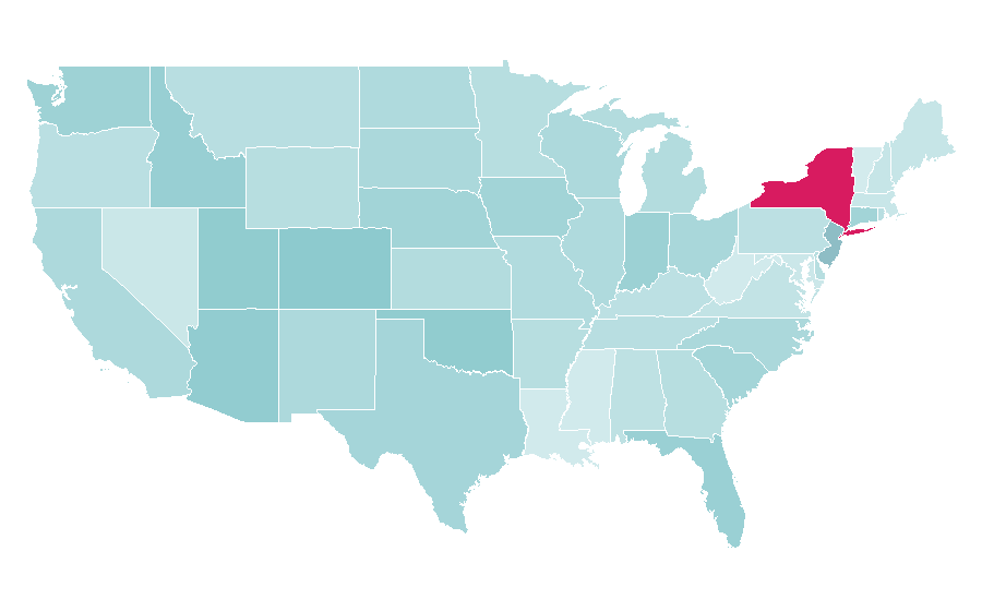 Affinität nach Region — Pergola, USA
