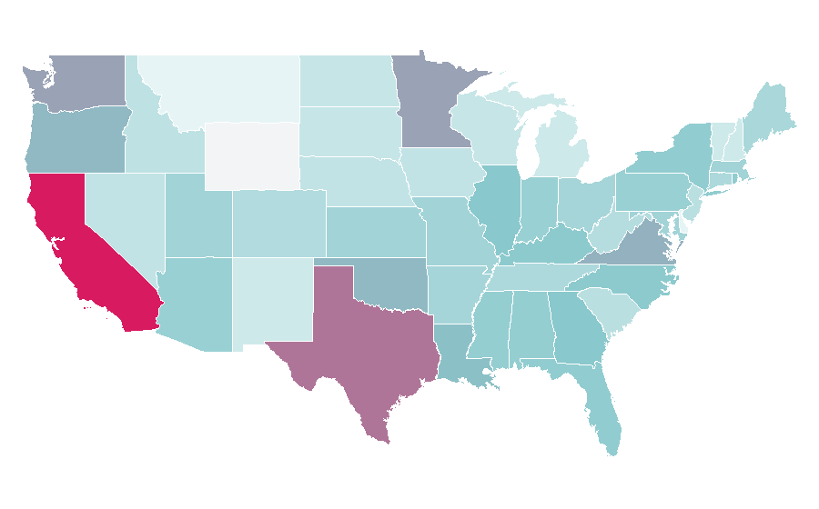 Affinity by region — Periscope (app), United States