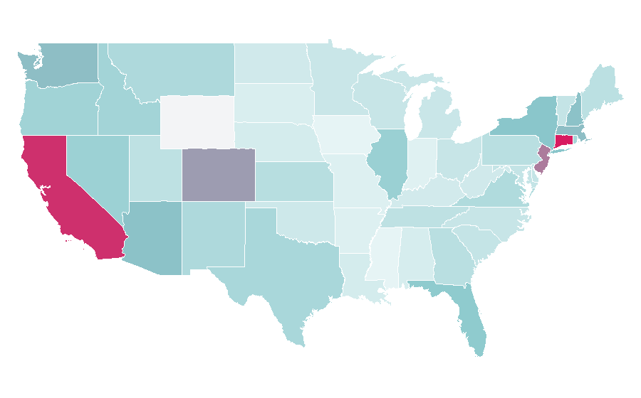 Affinity by region — Perricone MD, United States