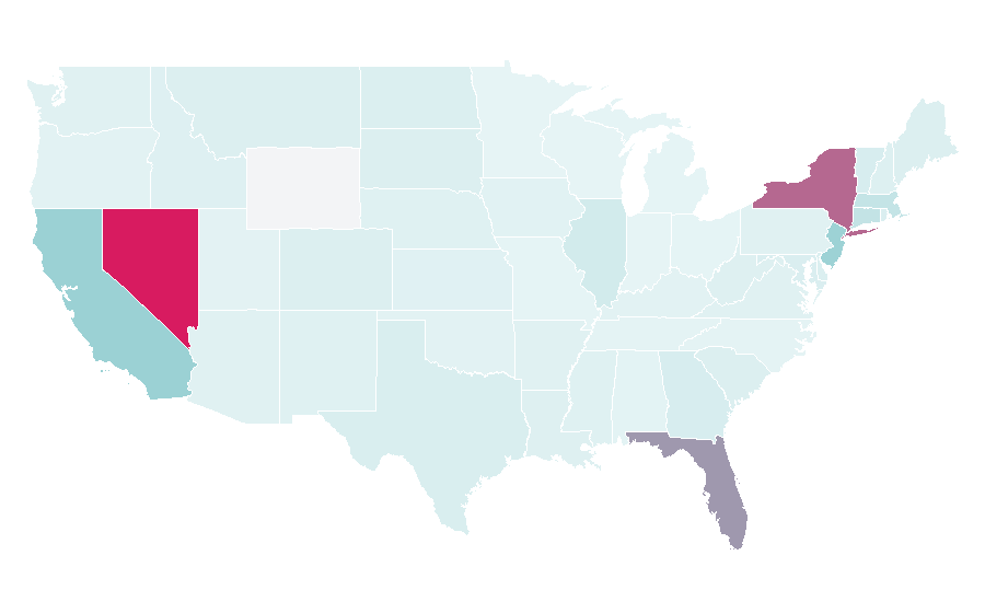 Affinity by region — Perrier-Jouët, United States