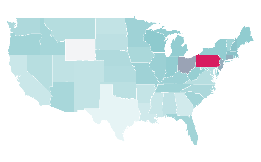 Affinity by region — Perry Como, United States