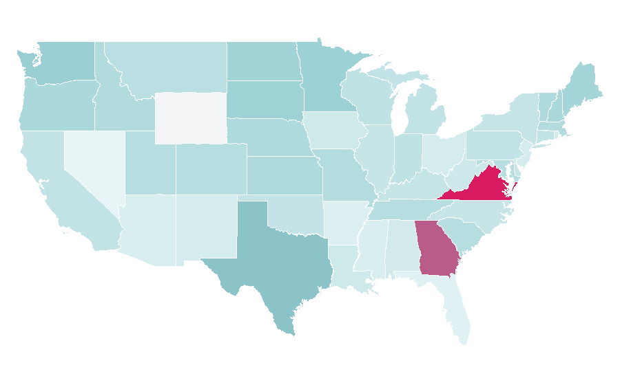 Affinity by region — Persian Gulf, United States