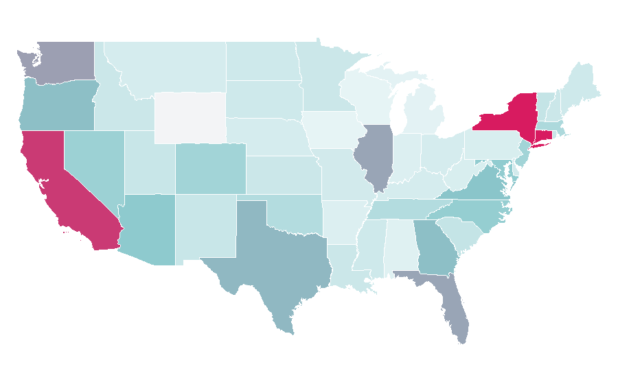 Affinity by region — Personal assistant, United States