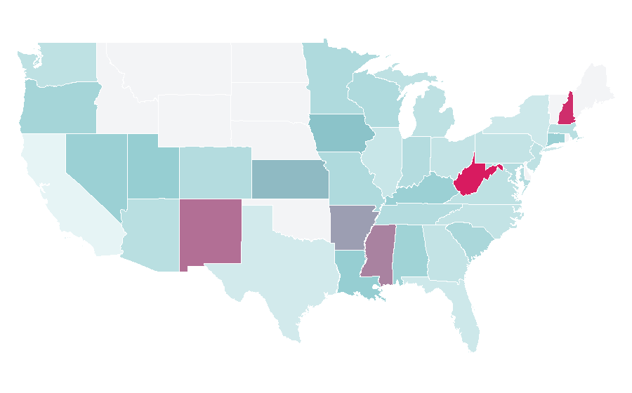 Affinity by region — Personal luxury car, United States