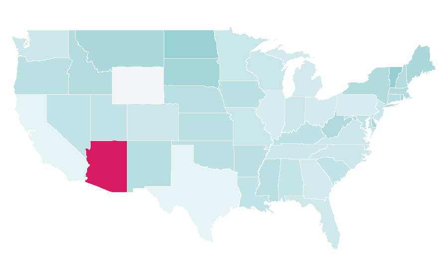 Affinity by region — Personal organizer, United States