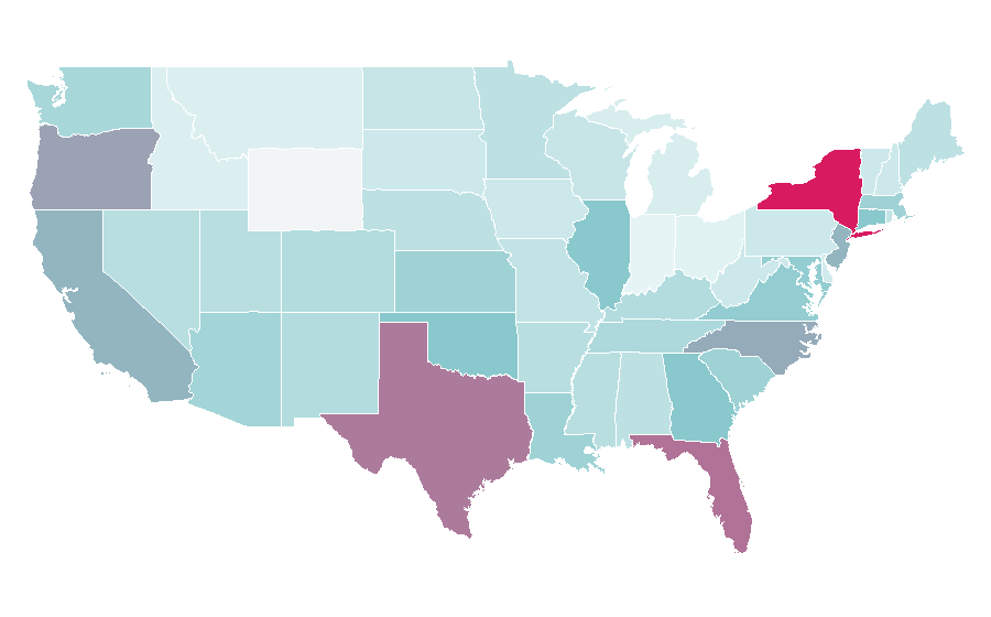 Affinity by region — Personal shopper, United States