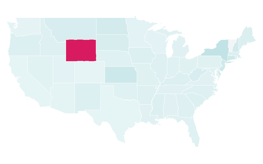 Affinity by region — Personalised Gifts, United States