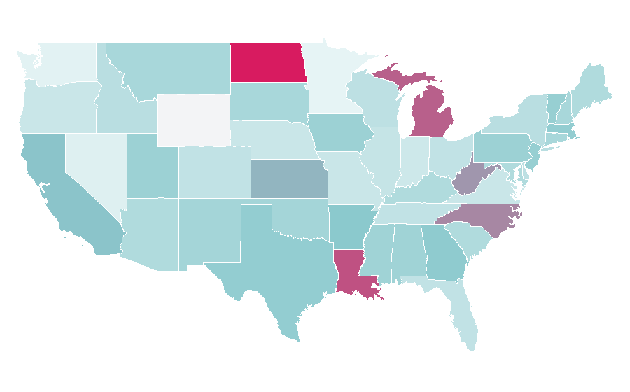 Affinity by region — Personality psychology, United States