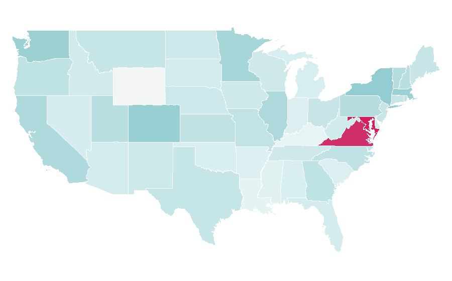 Affinity by region — Personally identifiable information, United States