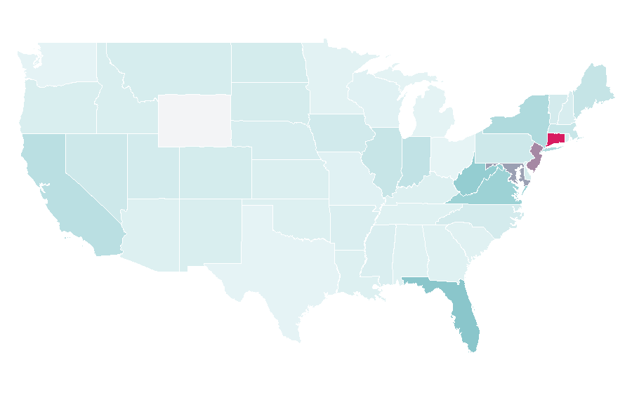 Affinity by region — Peruvian Primera División, United States