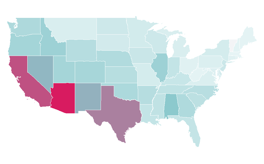 Affinity by region — Peso, United States