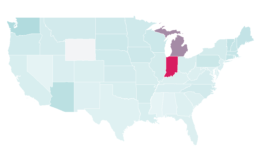 Affinity by region — Pesto, United States