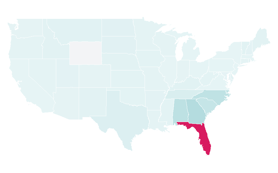 Affinity by region — Pet Supermarket, United States
