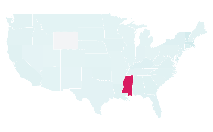 Affinity by region — Petal, United States