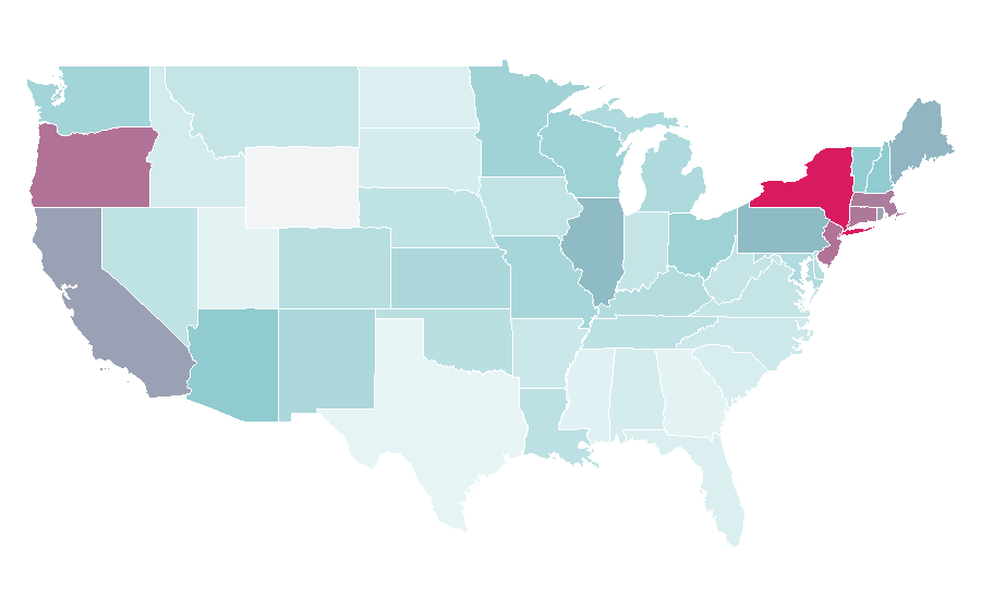 Affinity by region — Peter Bogdanovich, United States