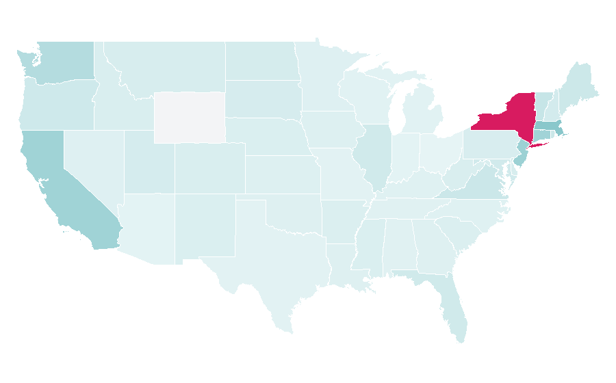 Affinity by region — Petit Bateau, United States