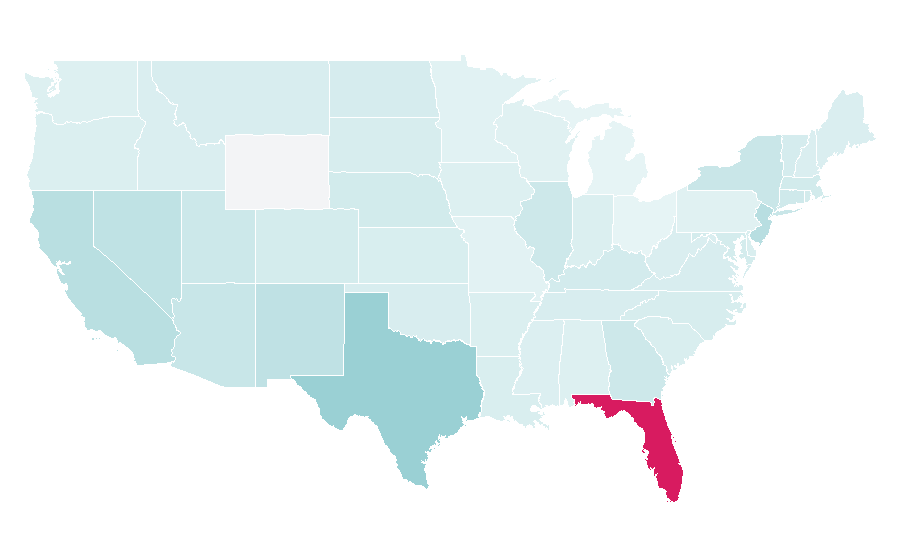 Affinity by region — Petróleo, United States