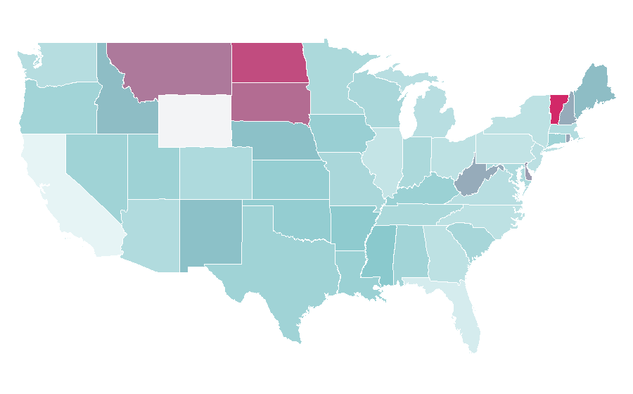 Affinity by region — Petroleum industry, United States