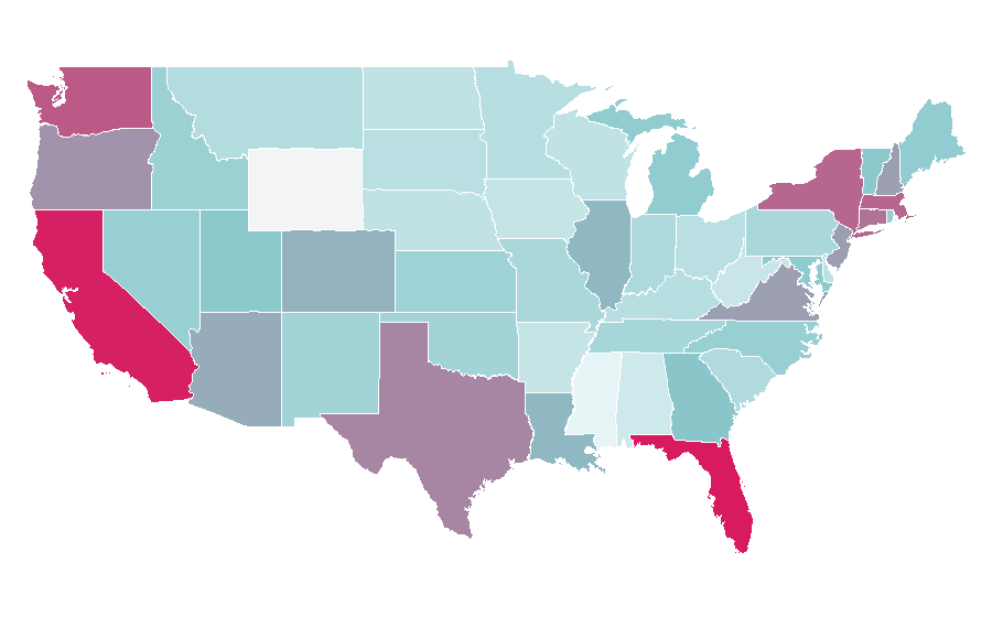 Affinity by region — Peugeot, United States
