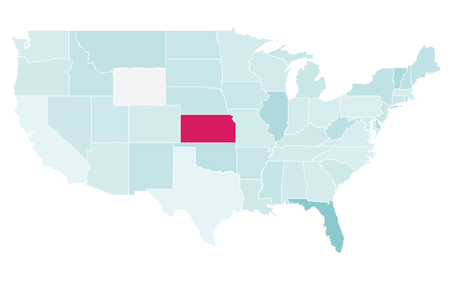 Affinity by region — PGA European Tour, United States