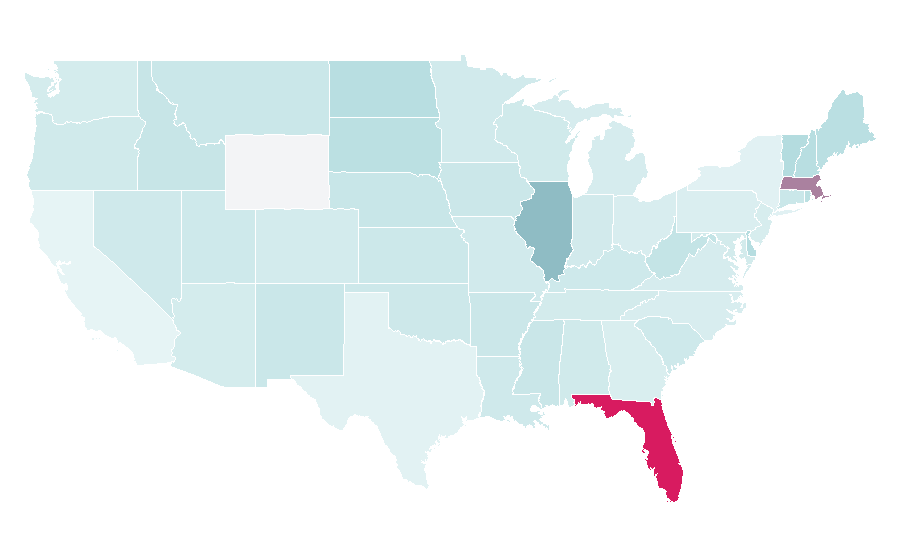 Affinity by region — PGA National Golf Club, United States