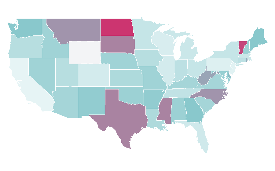 Affinity by region — Phablet, United States